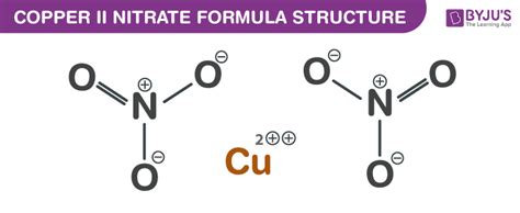 formula copper ii sulfate|copper ii nitrate formula.